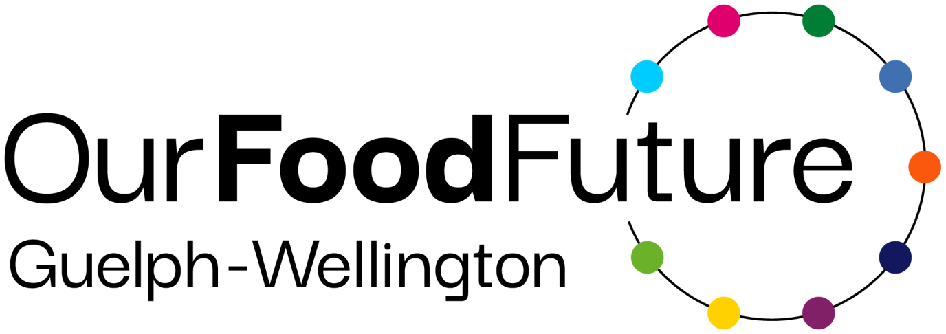 Our Food Future Guelph-Wellington logo