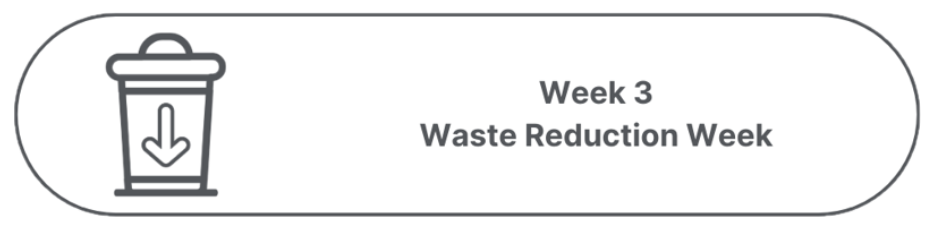 Week 3 - Waste Reduction Week
